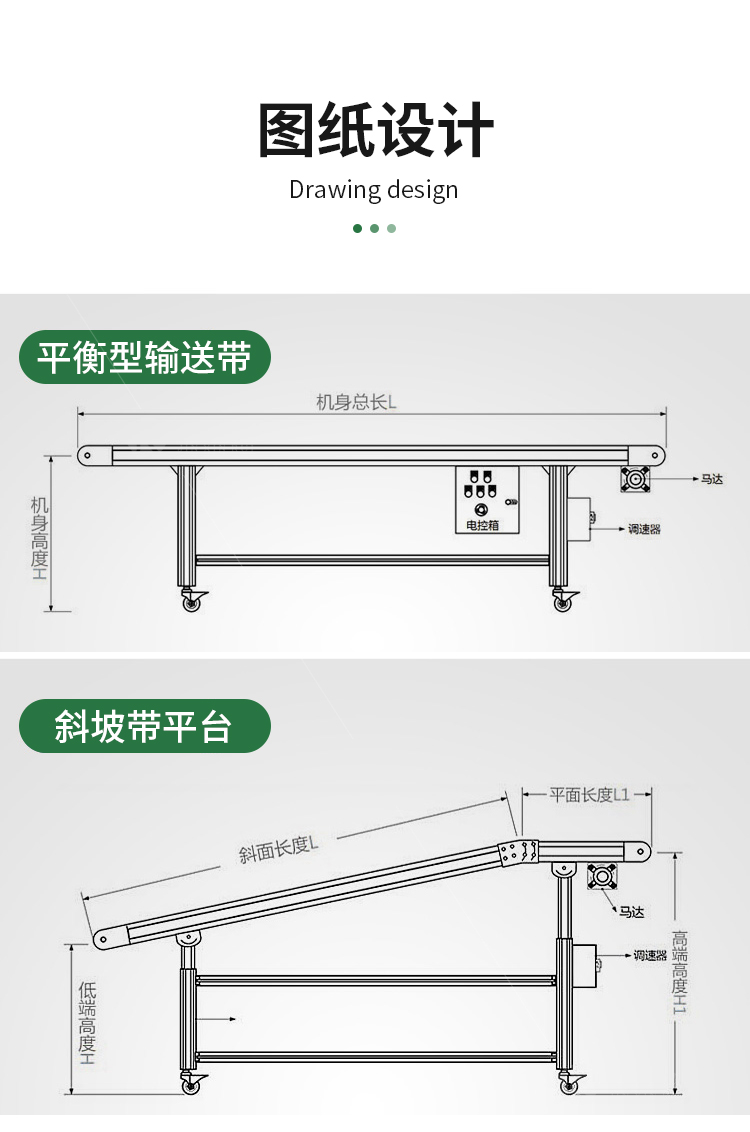 輸送機(jī)示意圖