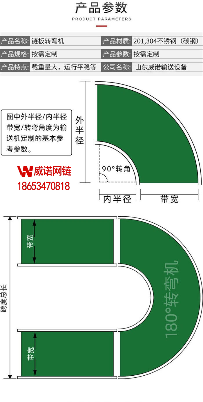 輸送機(jī)示意圖